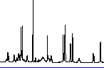 spectrum